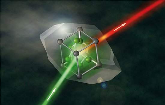 Primeiro laser de raios X de estado slido