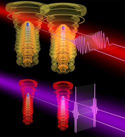 Raios X so gerados com raios laser