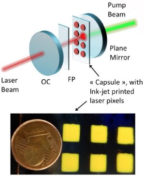 Laser descartvel