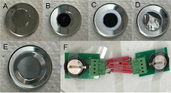 Armazenamento de energia: Hbrido de bateria e supercapacitor