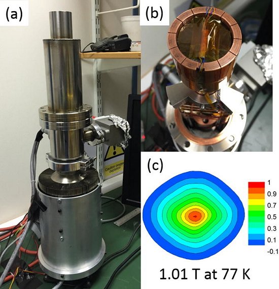 Primeiro magneto supercondutor porttil