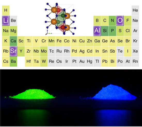 Computadores descobrem novo material barato para fabricar LEDs