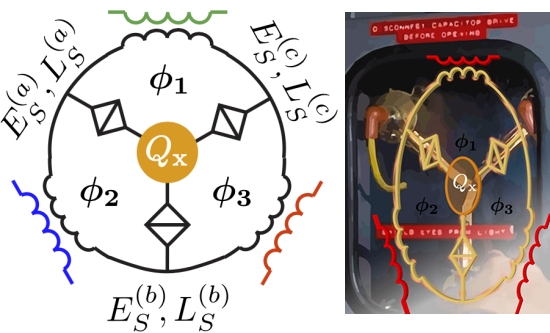 Capacitor de fluxo de De Volta Para o Futuro  inventado