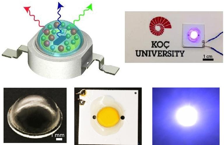Lâmpada de LED de pontos quânticos vai cortar conta de luz pela metade