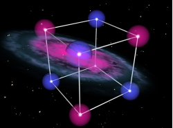 Elétron é redondo... infelizmente para a Nova Física