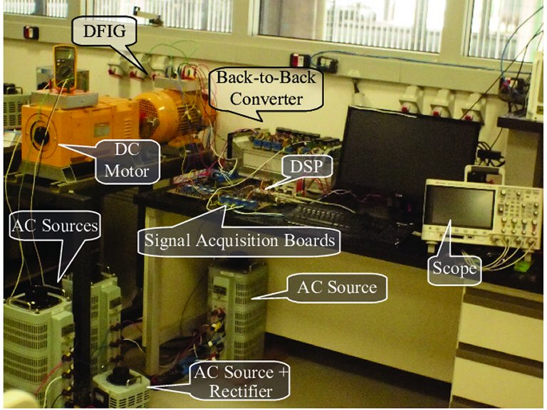 Engenheiros da UFABC descobrem como aumentar eficincia de turbinas elicas