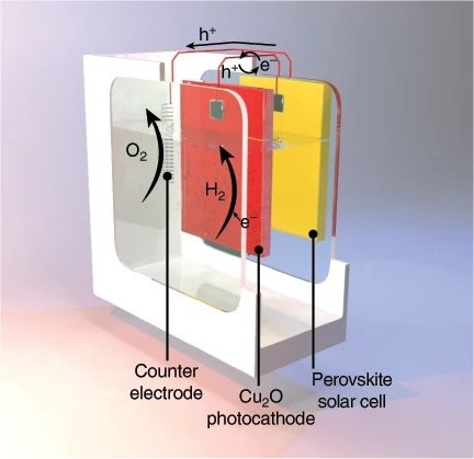 Converso fotoeletroqumica da gua atinge 4.5%