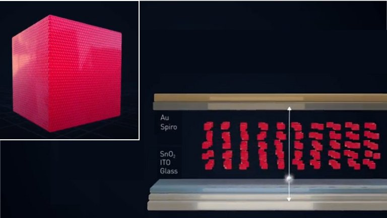 Células solares de pontos quânticos batem recorde de eficiência