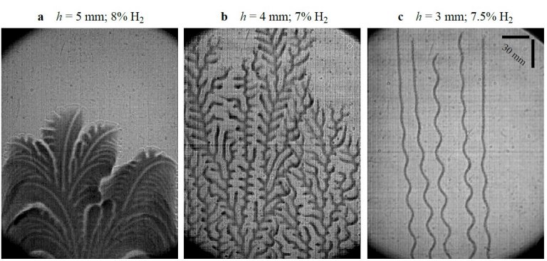 Hidrogênio queima com chama em formato fractal