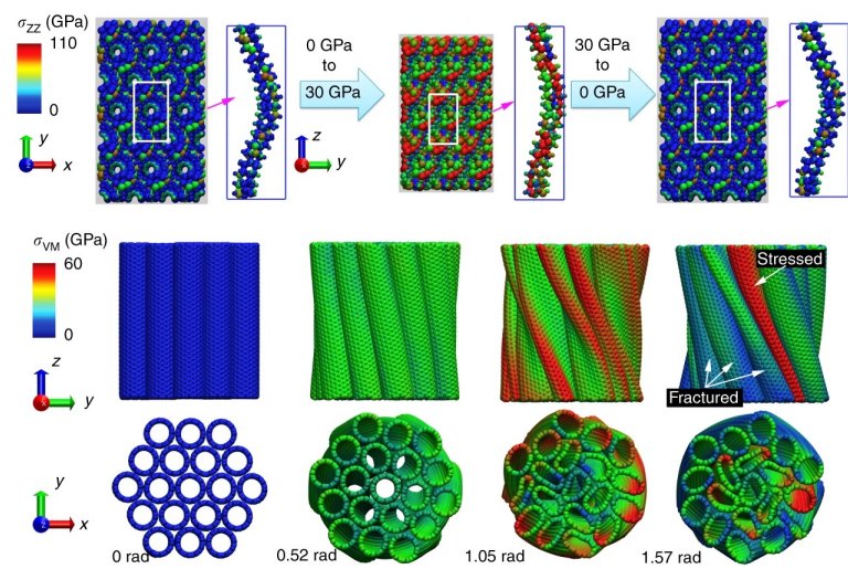 Elsticos de diamante armazenam mais energia que baterias