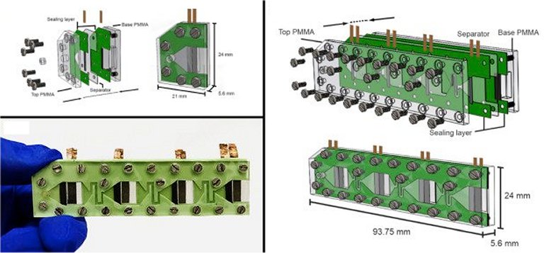 Célula a combustível sem membrana é nova promessa de energia limpa