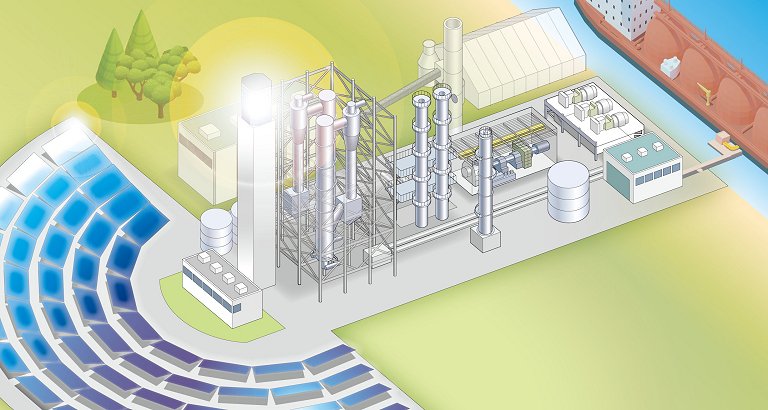 Usina produz hidrognio limpo com energia solar e biomassa