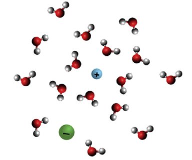 Lei centenria da eletroqumica tinha erro e  atualizada