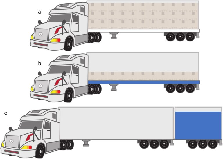 Hidrelétrica de Caminhão Elétrico, uma alternativa para regiões montanhosas