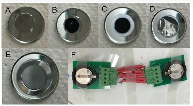 Teoria unificada pode trazer o melhor de baterias e supercapacitores