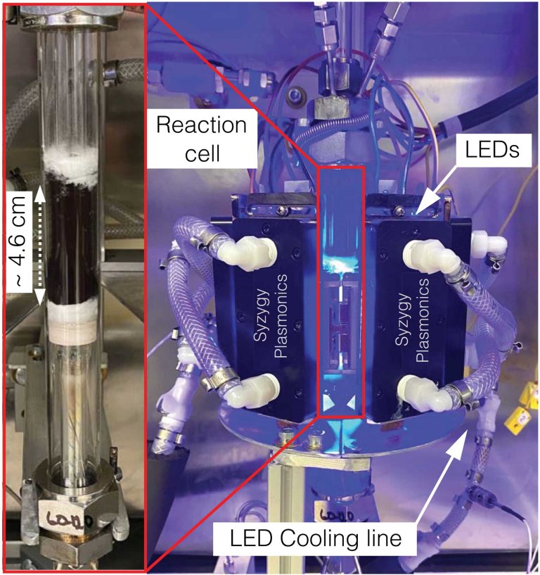 Hidrognio limpo e verde produzido com luz de LEDs