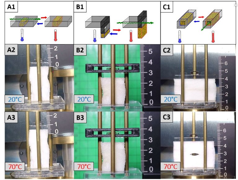 Espuma termoexpansiva programvel substitui ar-condicionado