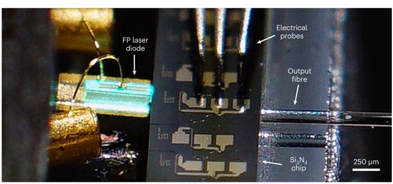 Inovação revolucionária coloca laser visível dentro dos chips