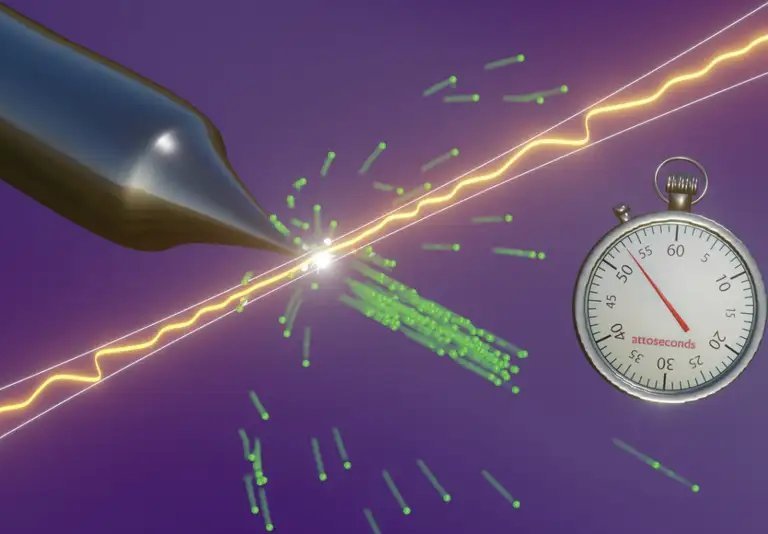 Pulso de eltrons mais curto j criado dura 53 attossegundos