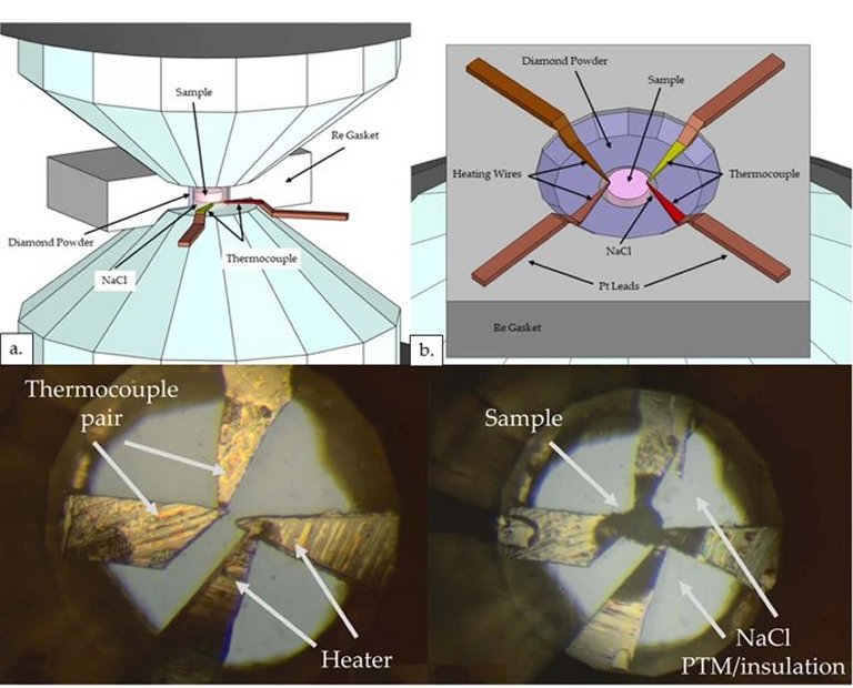 Viable superconducting material created in University of Rochester lab