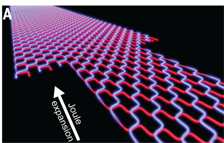 Versão quântica da terceira lei da termodinâmica