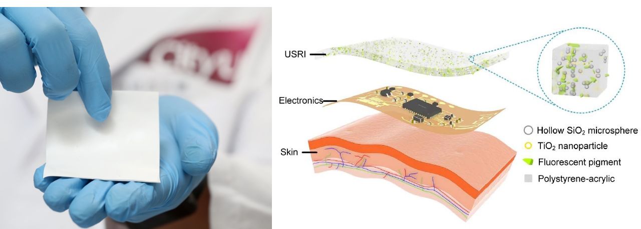 Material fotnico ultrafino tira o calor dos eletrnicos vestveis