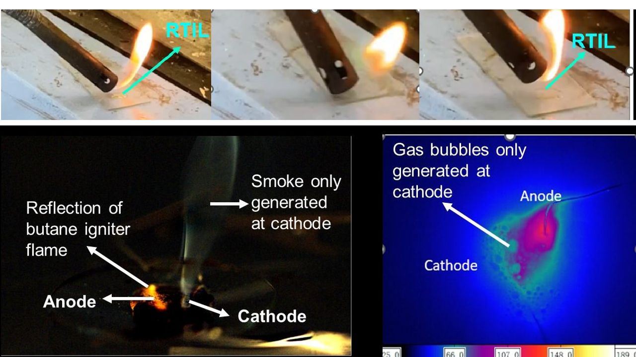 Cientistas criam um combustível líquido à prova de fogo