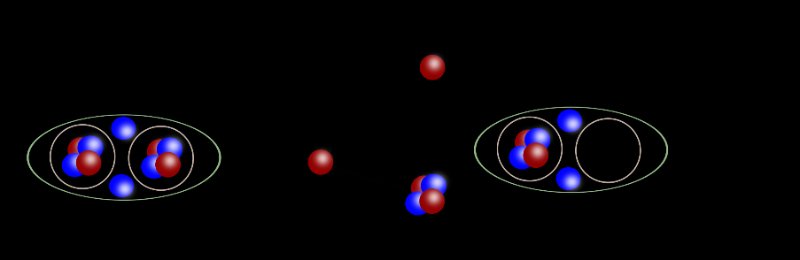 Físicos descobrem uma espécie de molécula dentro do núcleo de um átomo