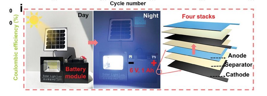 Problemas de Mobilidade Elétrica - Página 3 010115240223-bateria-de-agua-4