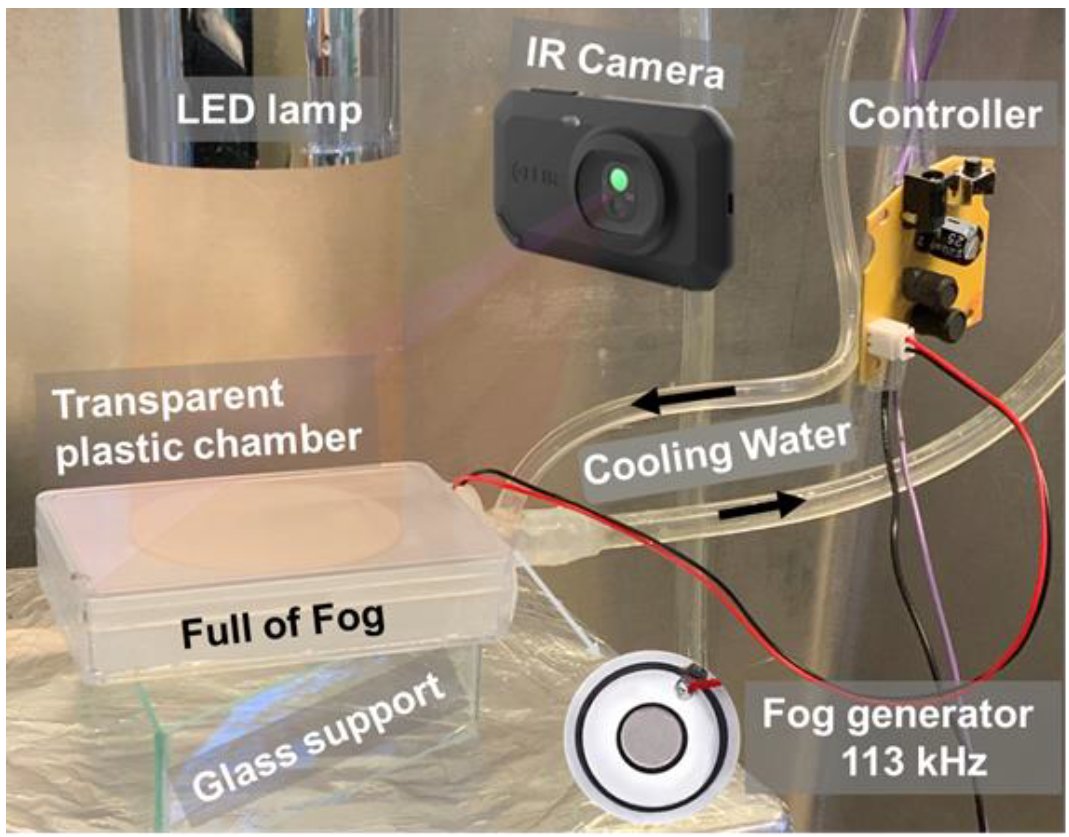 Efeito fotomolecular: A luz faz a gua evaporar sem a necessidade de calor?