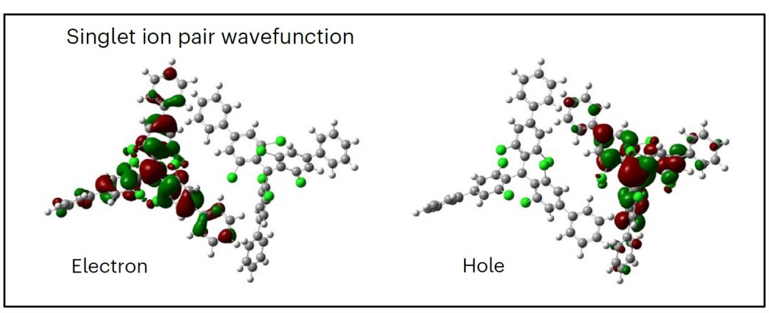 Energia solar est s portas de uma revoluo orgnica