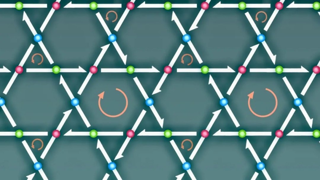 Metal kagome reescreve as regras da eletricidade