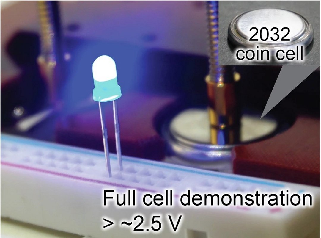 Bateria de magnésio atinge operação estável em temperatura ambiente