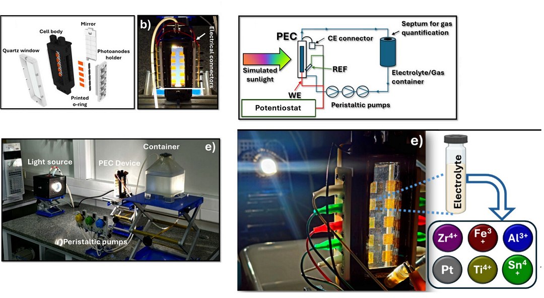 Reator brasileiro gera hidrogênio verde usando luz solar e água