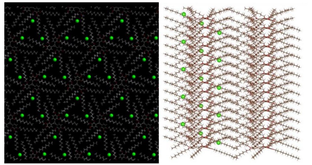 Descoberto sólido que conduz íons tão bem quanto os líquidos