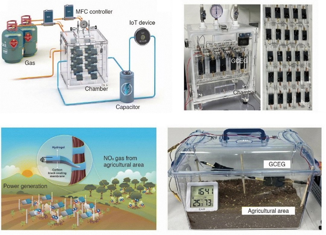 Gerador in�dito produz eletricidade consumindo gases de efeito estufa