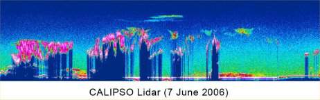 Sonda espacial revela nova dimenso na pesquisa do clima