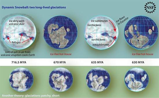 Terra pode ter sido totalmente congelada por duas vezes