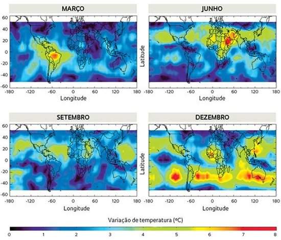 Lua provoca mars atmosfricas