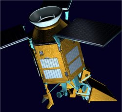 Metano e dixido de carbono atmosfricos em ascenso