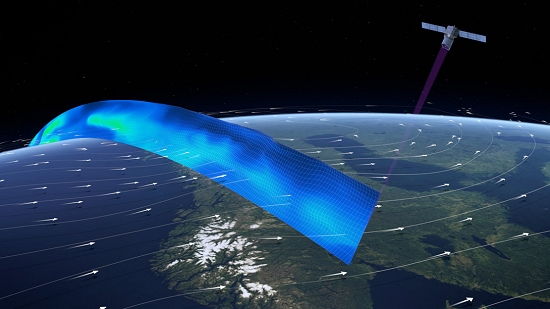 Aeolus - O satÃ©lite que vai medir os ventos