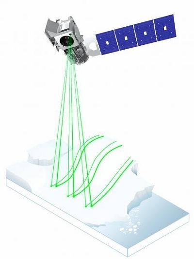 ICESat-2 vai medir gelos polares, nível dos oceanos e altura das árvores