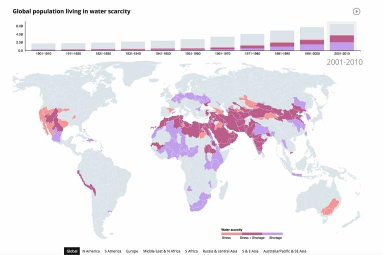 Atlas de Escassez de Água