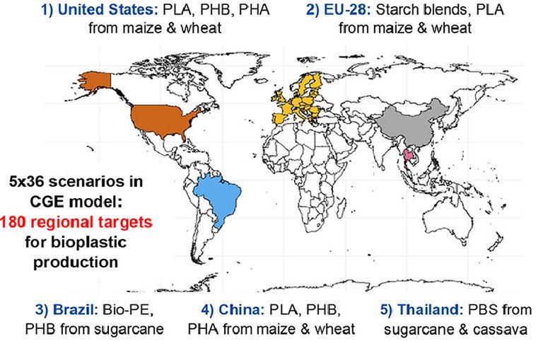 Bioplsticos no cumprem promessa de sustentabilidade