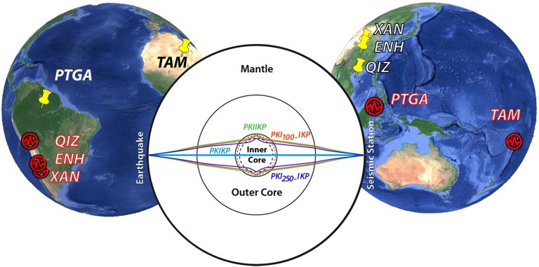 Ncleo interno da Terra pode no ser totalmente slido