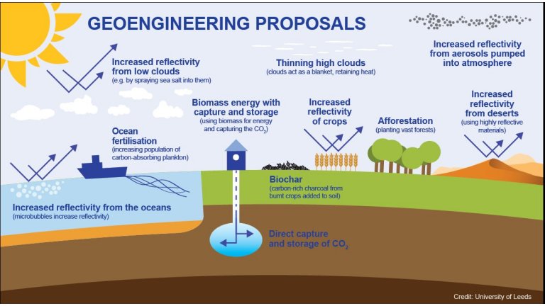 Climatologistas lanam manifesto contra a geoengenharia