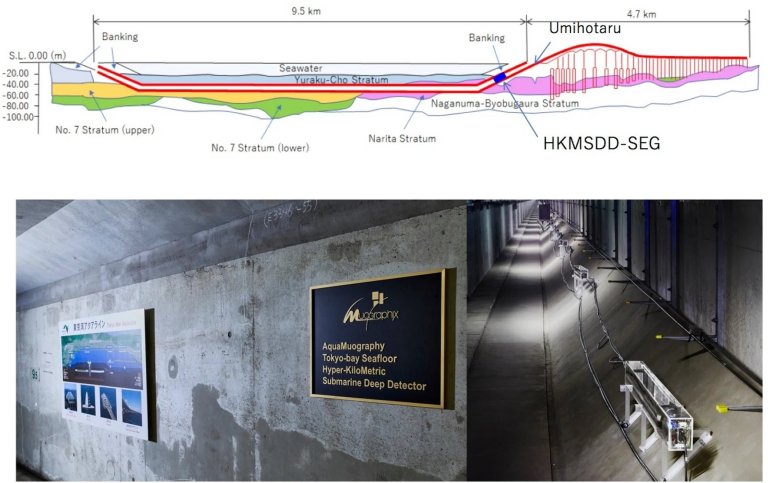 Sensor de mons rastreia tsunami em tempo real com preciso indita