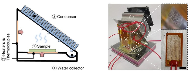 Gel que captura água do ar pode ser feito em casa