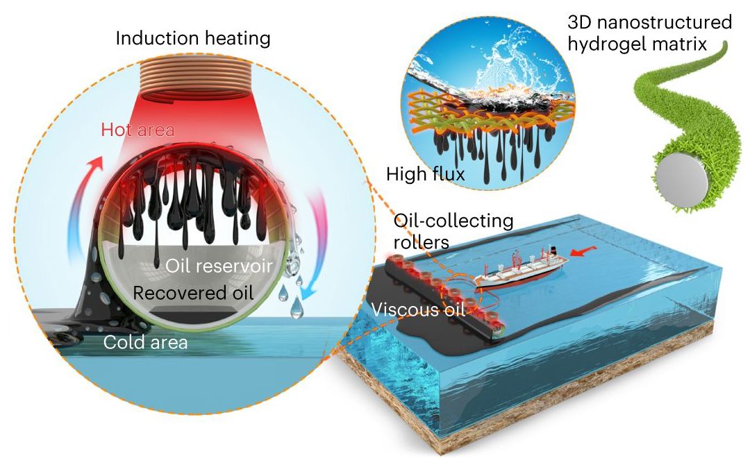 Tecnologia para lidar com derramamentos de óleo é 10 vezes melhor