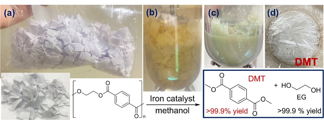 Finalmente: Criada técnica de reciclagem química do PET
